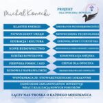 Założenia projektowe – Projekt dla Opoczna i Powiatu